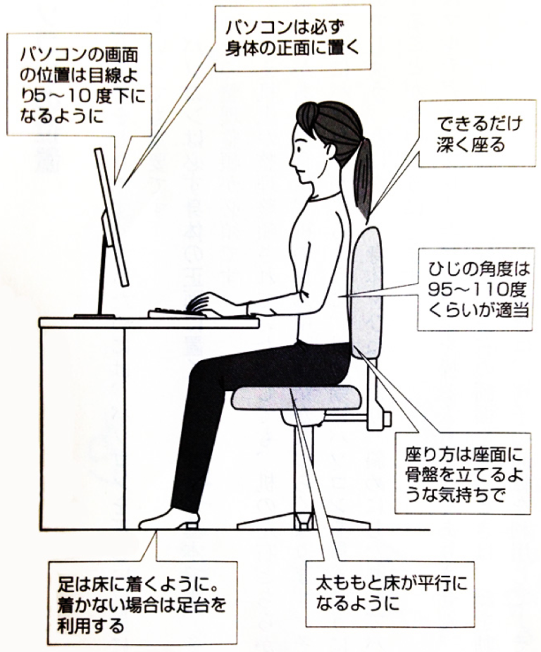 身体に負担が少ない座り方のコツは ふみ整体院