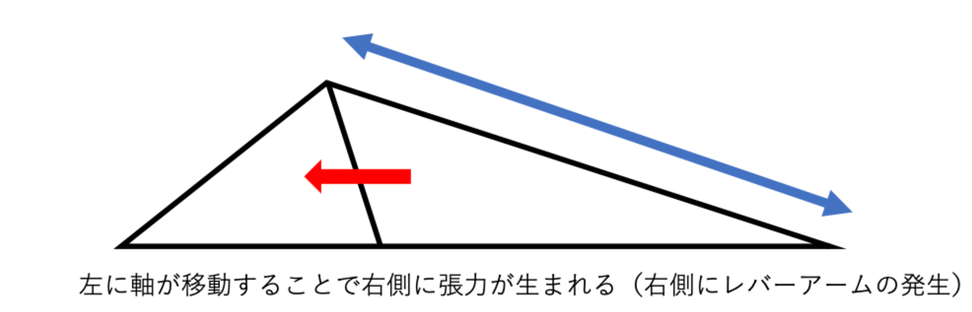 画像に alt 属性が指定されていません。ファイル名: %E3%82%B9%E3%82%AF%E3%83%AA%E3%83%BC%E3%83%B3%E3%82%B7%E3%83%A7%E3%83%83%E3%83%88-2023-04-08-21.00.17.png