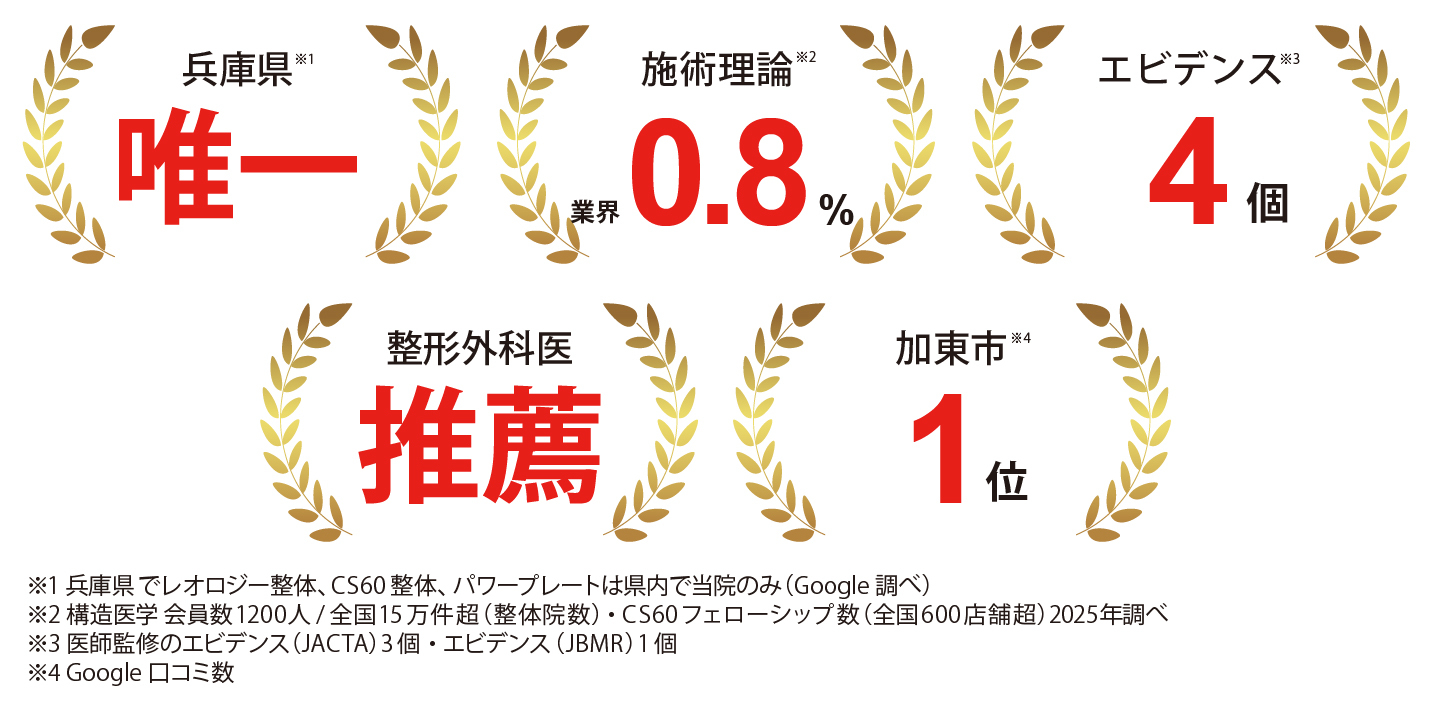 画像に alt 属性が指定されていません。ファイル名: %E3%81%B2%E3%81%B5%E6%A7%98_%E3%83%A1%E3%83%80%E3%83%AB_1104.jpg